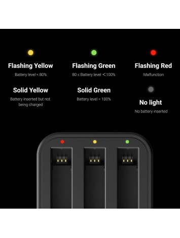 Insta360 X3 Fast Charge Hub